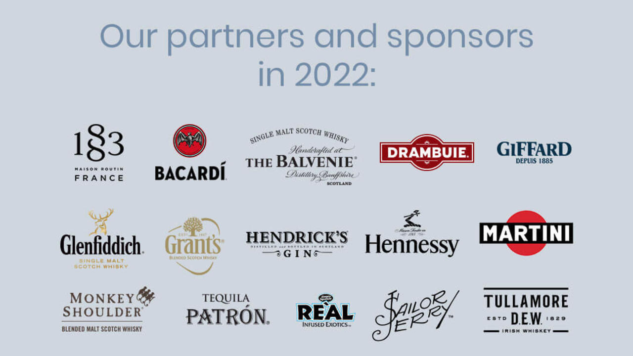 Brand partners of European Bartender School
