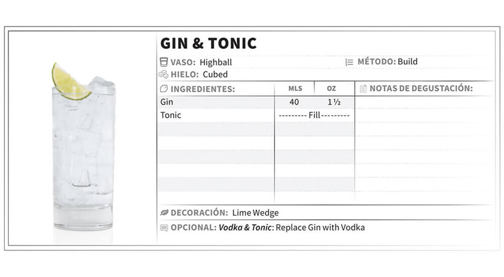 infografia gin tonic