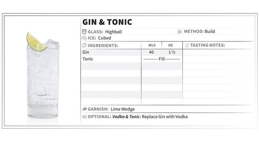 Gin tonic infography