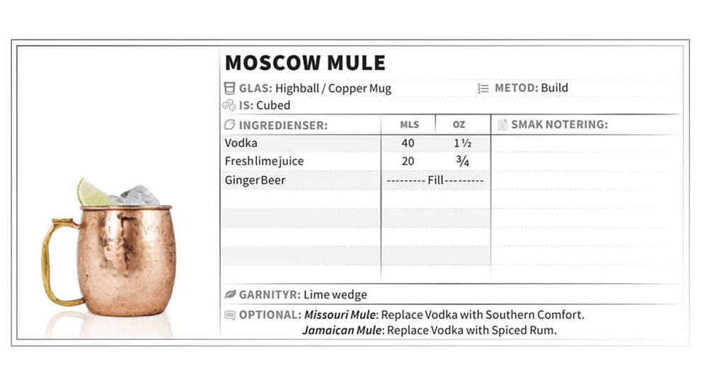 moscow mule infographic