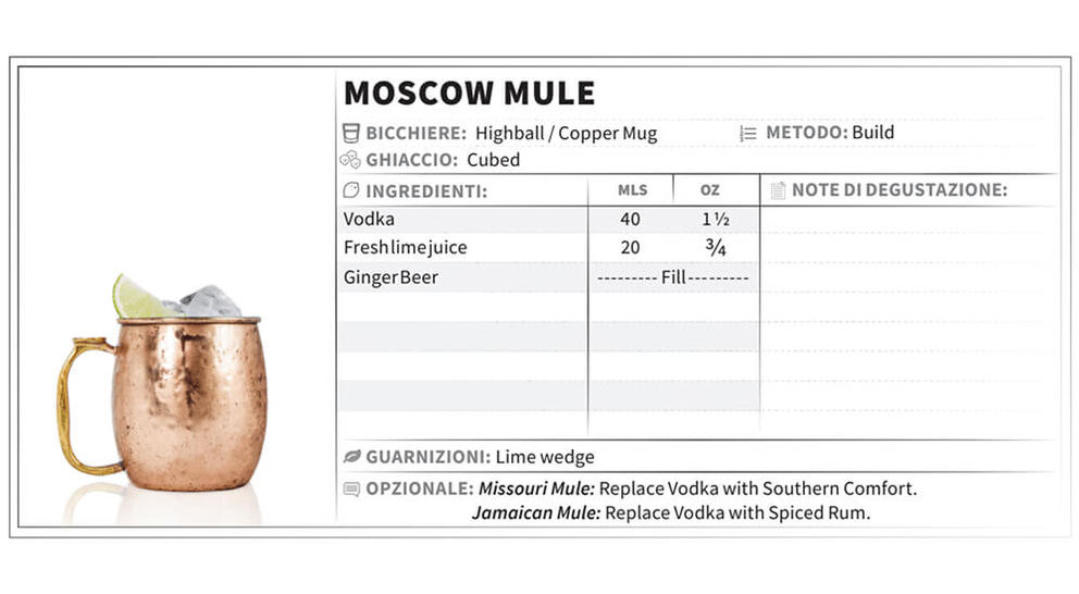 moscow mule infografica