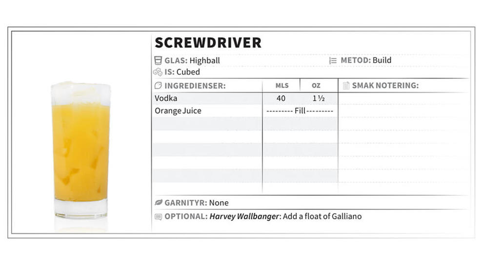 screwdriver infographic