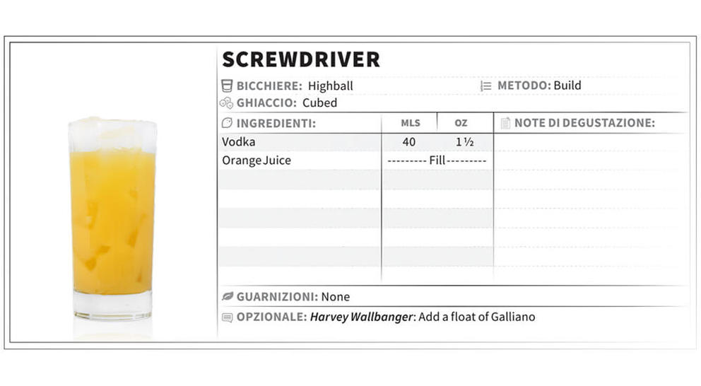 screwdriver infografica